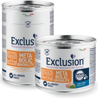 Exclusion Diet Metabolic &...