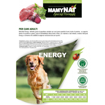 Mamynat Cane Adult Energy 20 Kg - 