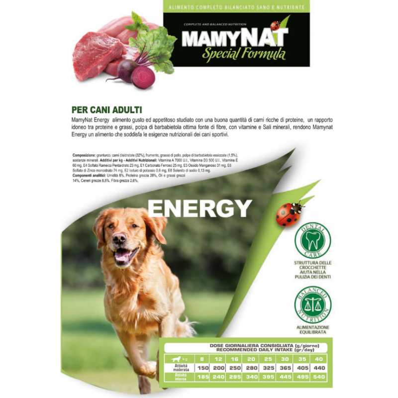 Mamynat Cane Adult Energy 20 kg - 