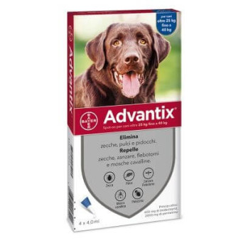 Advantix Spot-On for dogs...